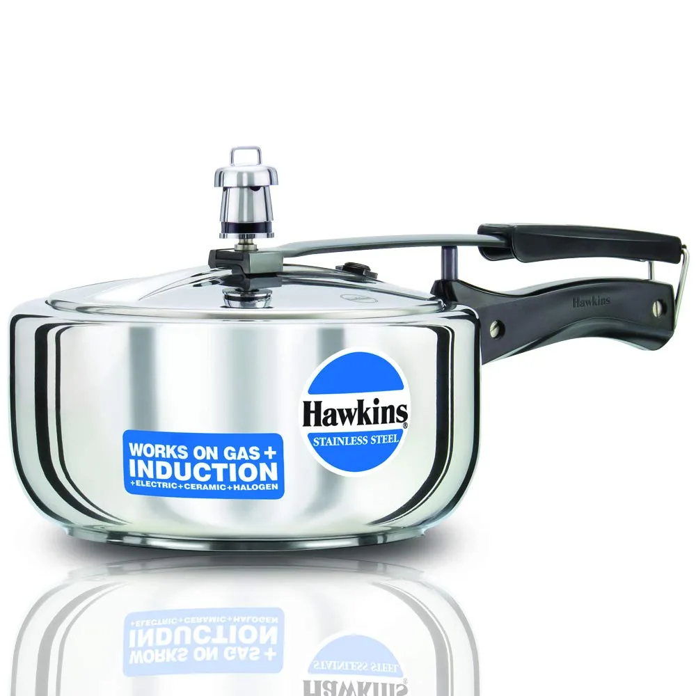 How to Choose the Right Type of Cooker for Your Kitchen.