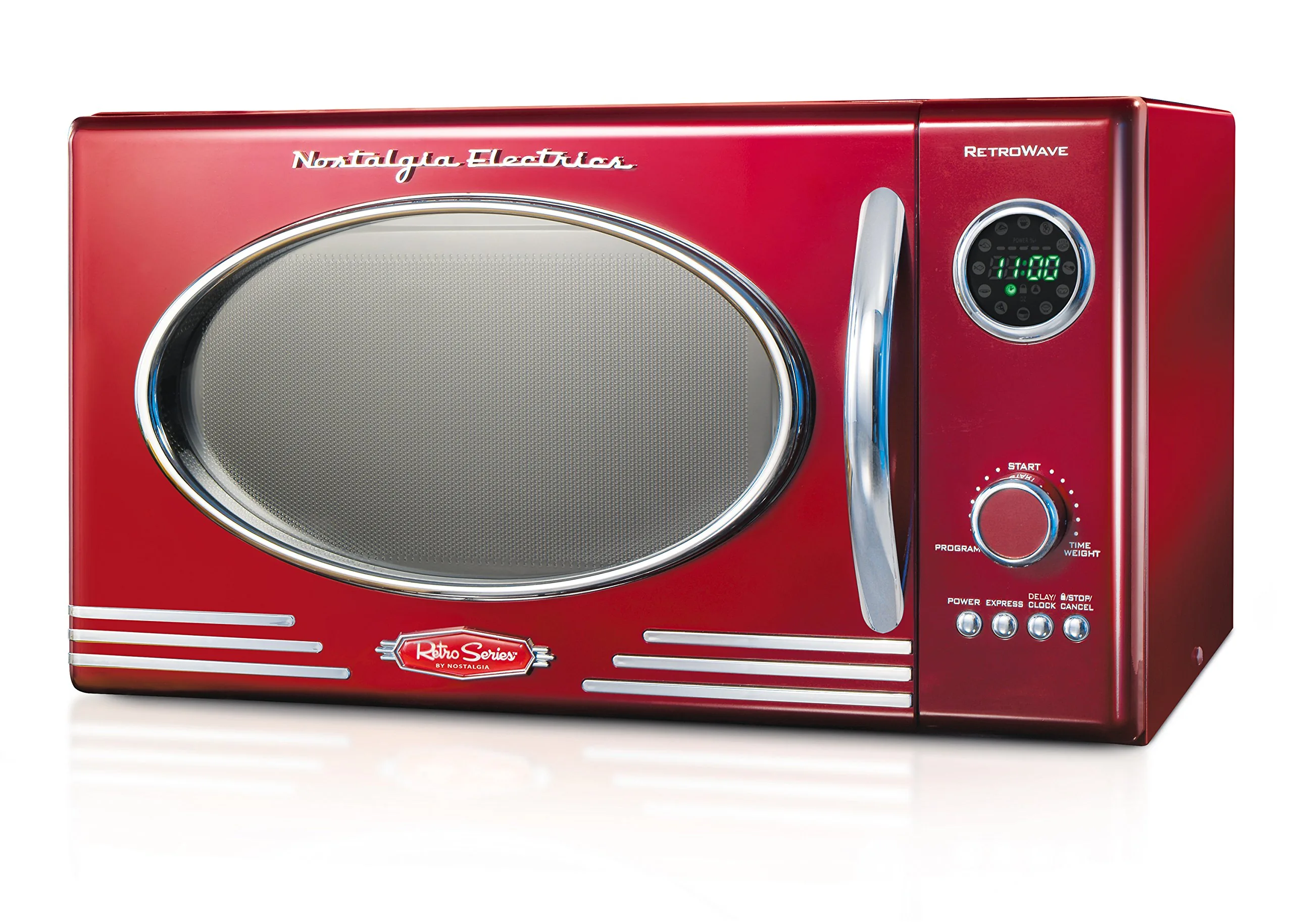 How to Choose the Right Microwave Oven for Your Needs in.