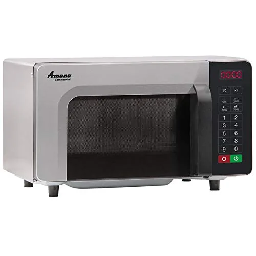 How to Choose the Right Microwave Oven for Your Needs in.