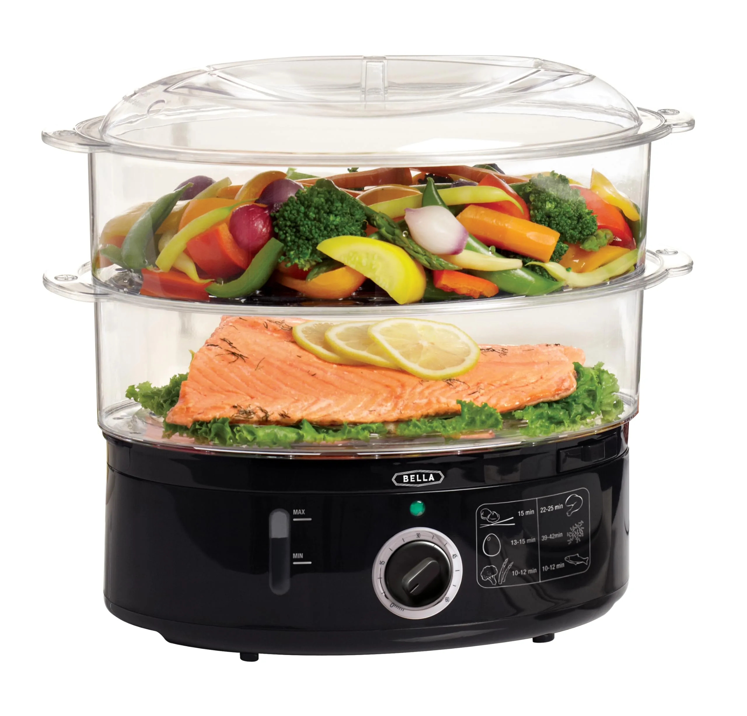 How to Choose the Right Cooker for Your Kitchen Needs