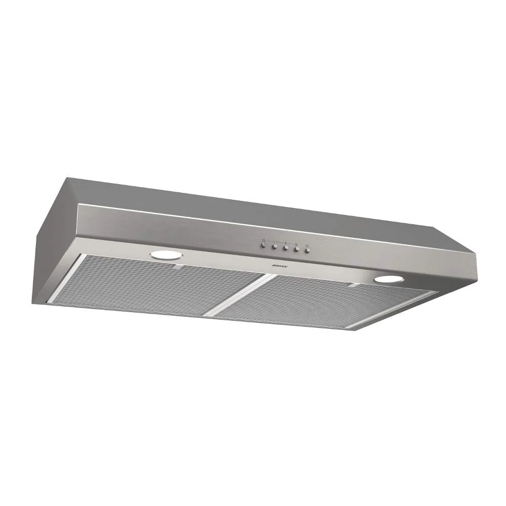 Choosing the Right Range Hoods for Your Kitchen