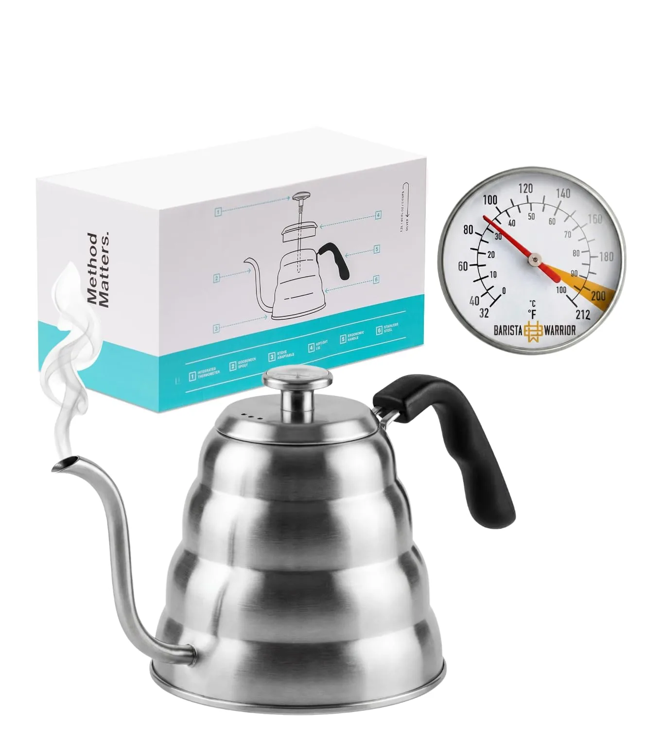 How to Choose the Right Electric Kettle in a Sea of Options