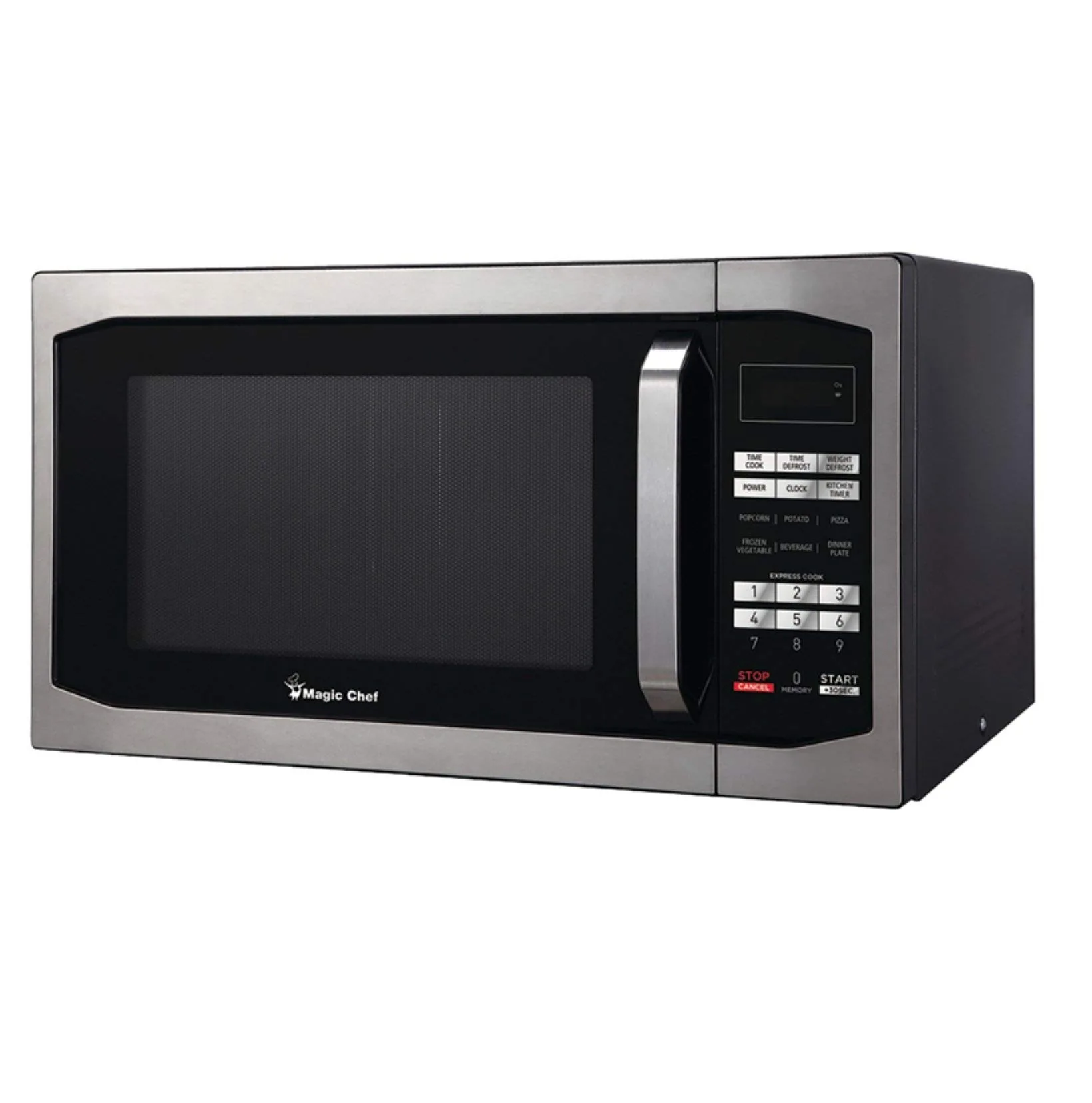 How to Choose the Right Microwave Oven for Your Needs in.