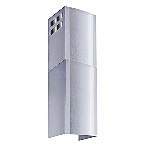 How to Choose the Right Range Hood for Your Kitchen: Range.
