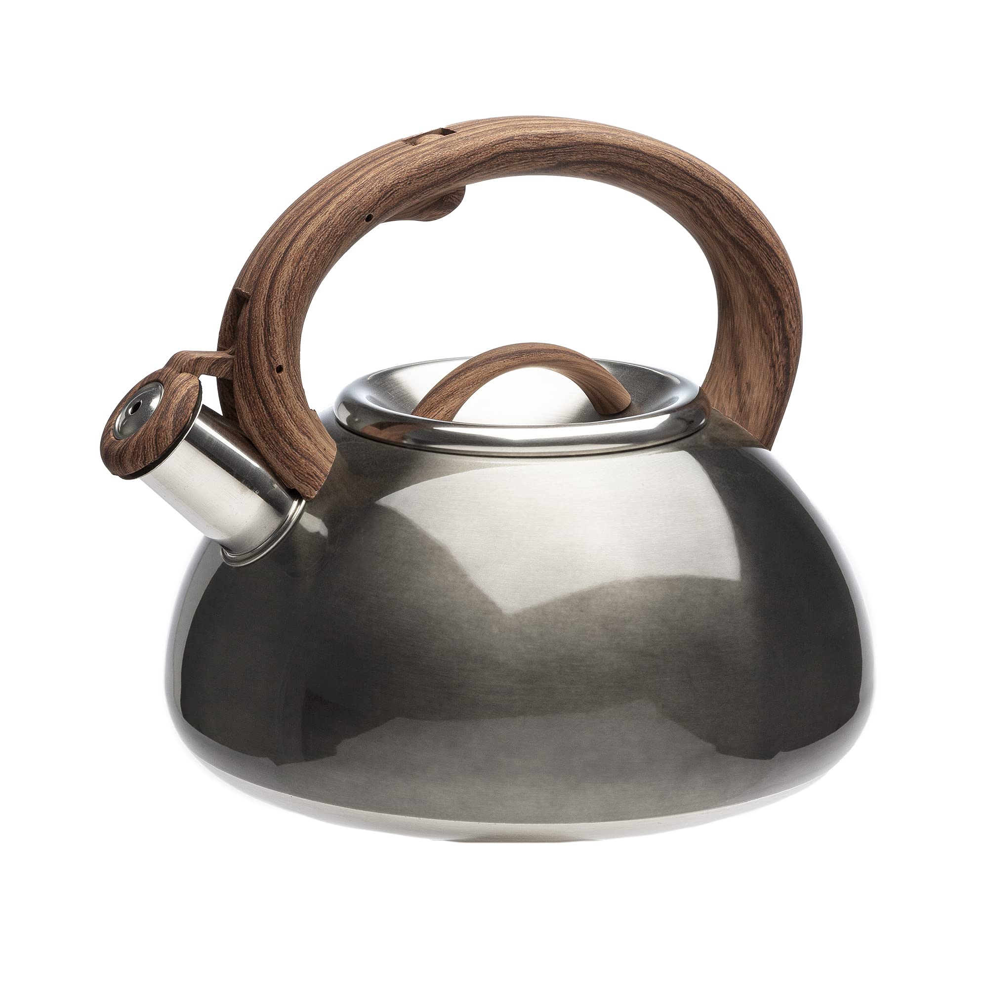 How to Choose the Right Type of Kettle for Your Needs