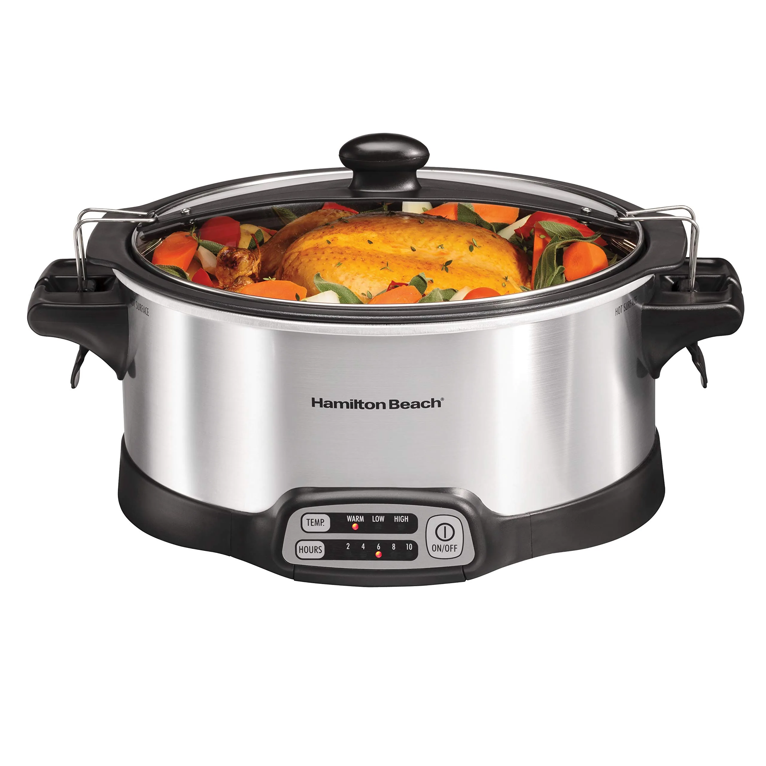 How to Choose the Right Type of Cooker for Your Kitchen.