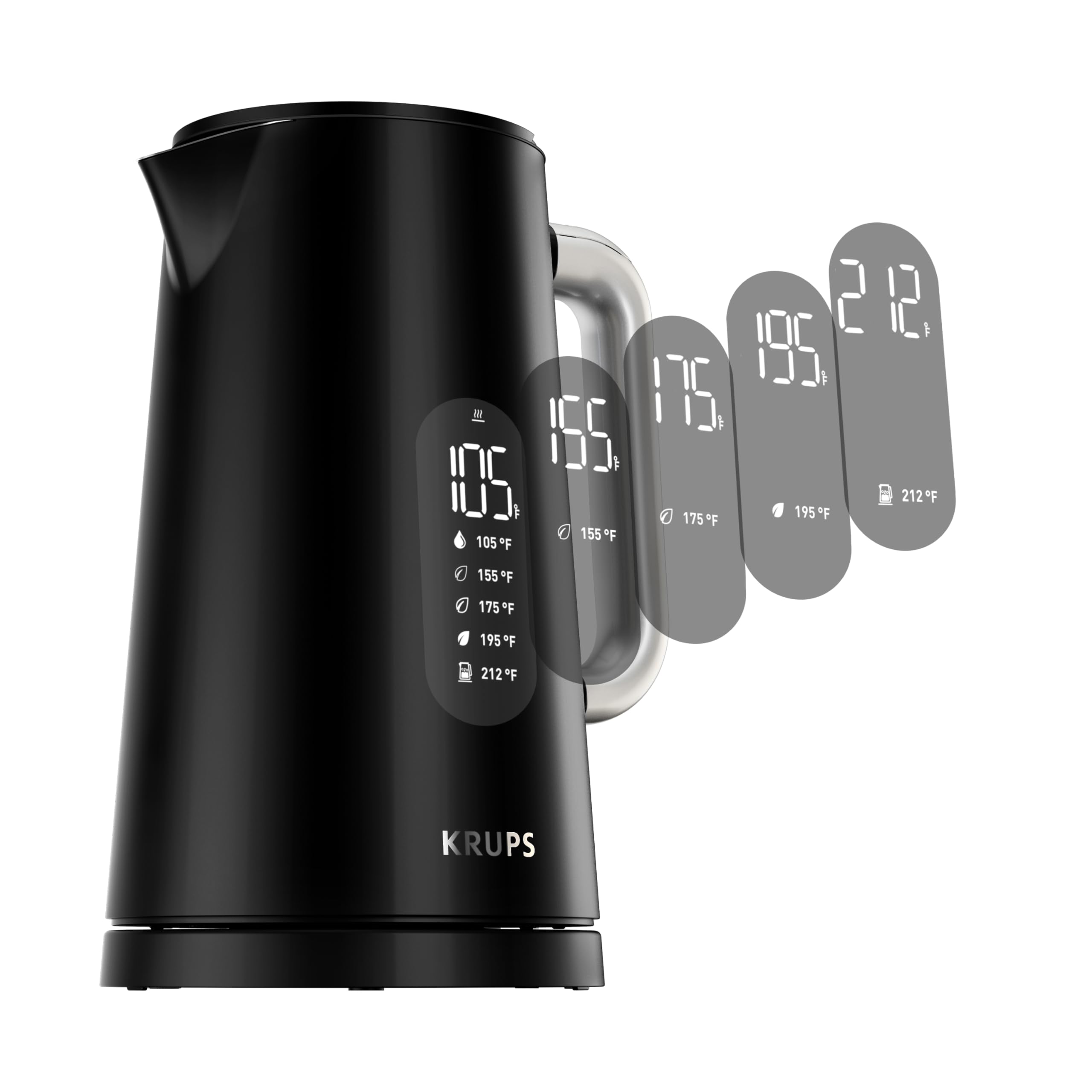 Choosing the Right Kettles & Tea Machines for Your Needs