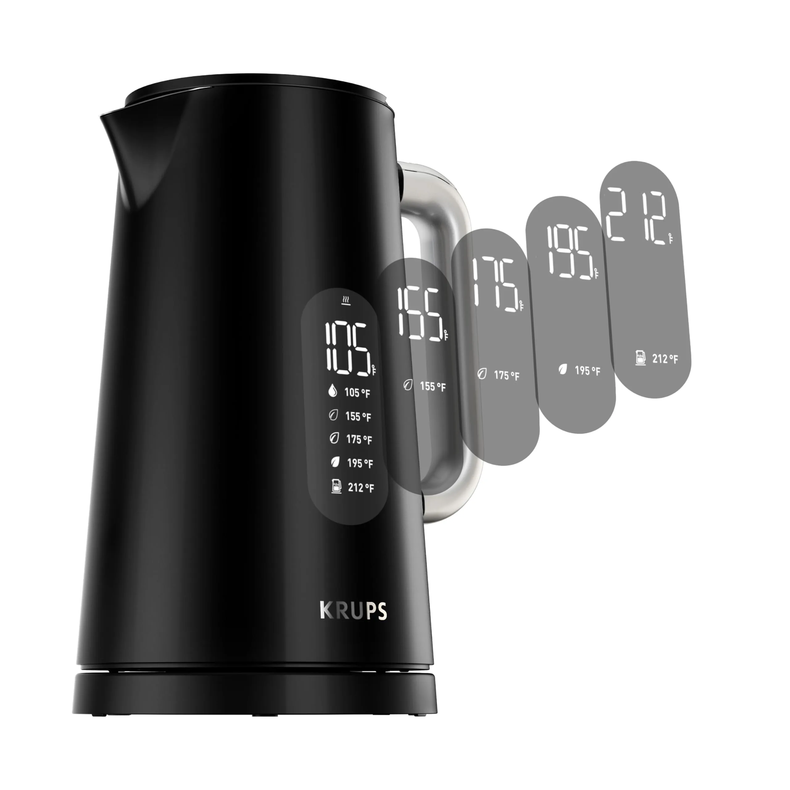 Choosing the Right Kettles & Tea Machines for Your Needs