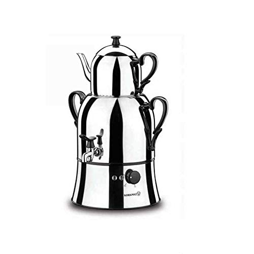 Choosing the Right Kettles & Tea Machines for Your Home