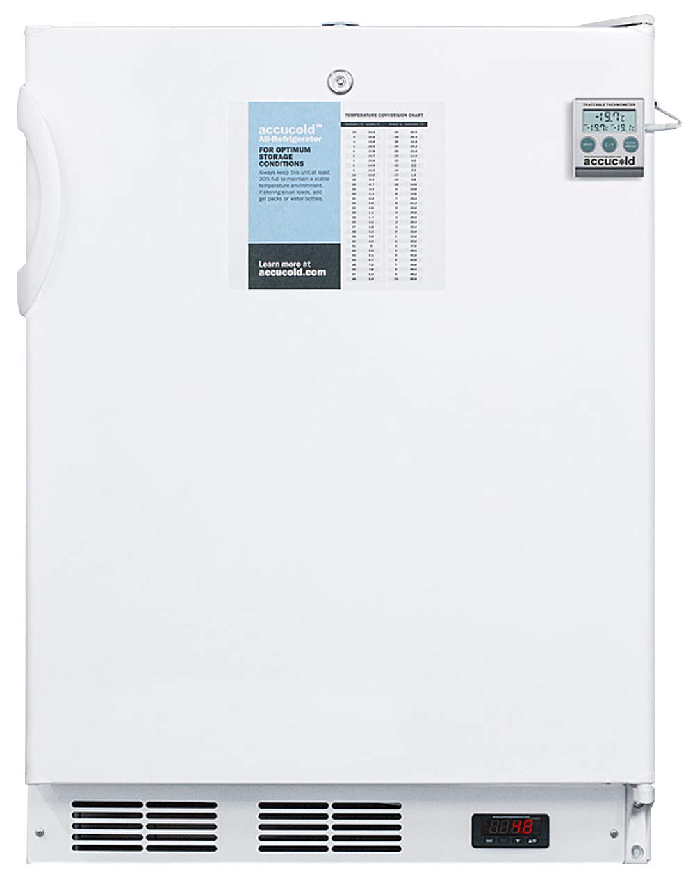 How to Choose the Right Type of Refrigerators for Your Needs