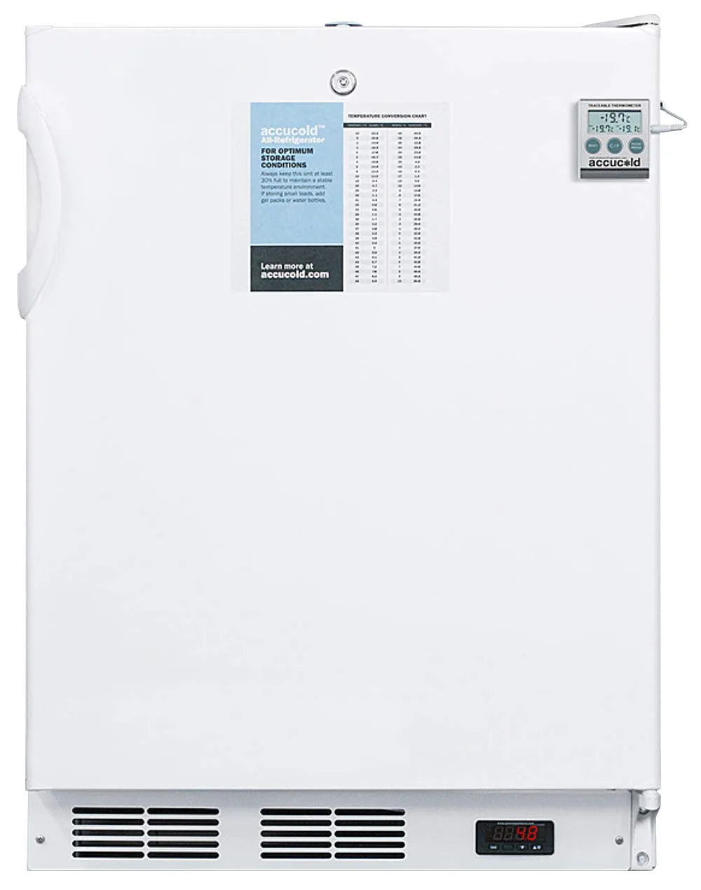 How to Choose the Right Type of Refrigerators for Your Needs