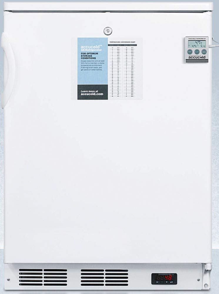 How to Choose the Right Type of Refrigerators for Your Needs
