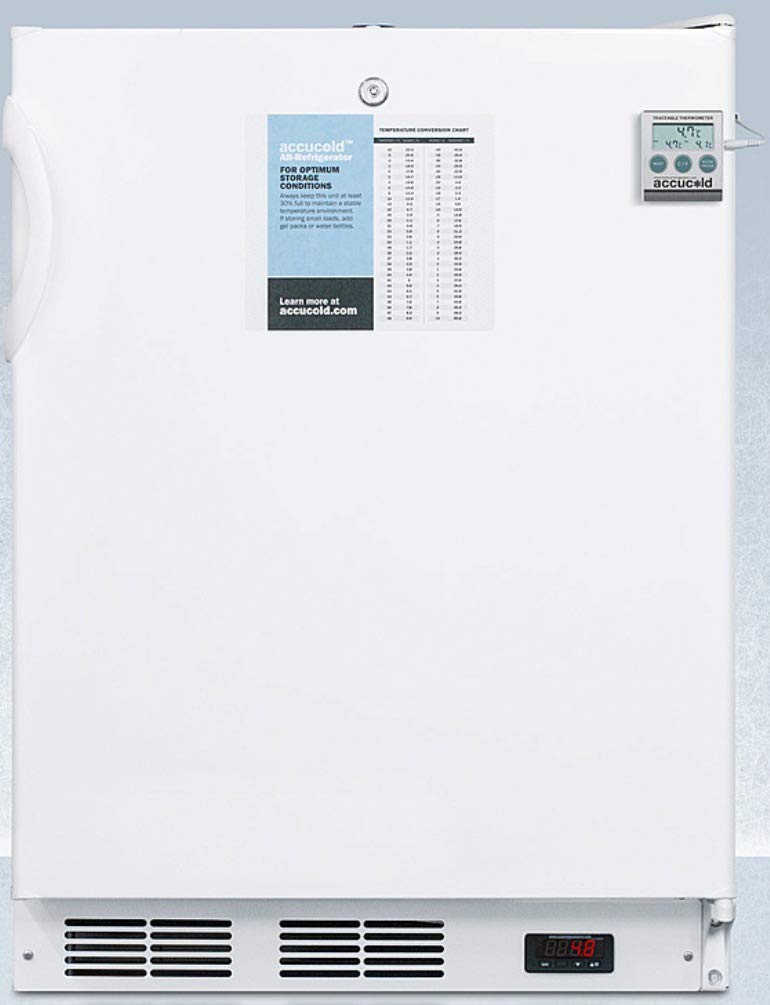 How to Choose the Right Type of Refrigerators for Your Needs