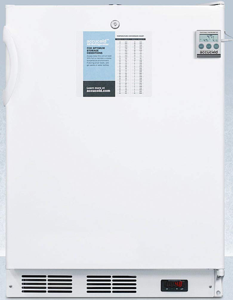 How to Choose the Right Type of Refrigerators for Your Home