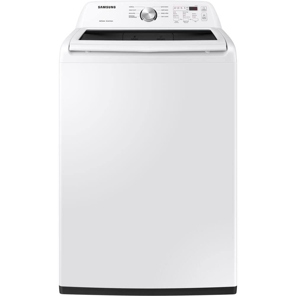 How to Choose the Right Clothes Washing Machine for Your.