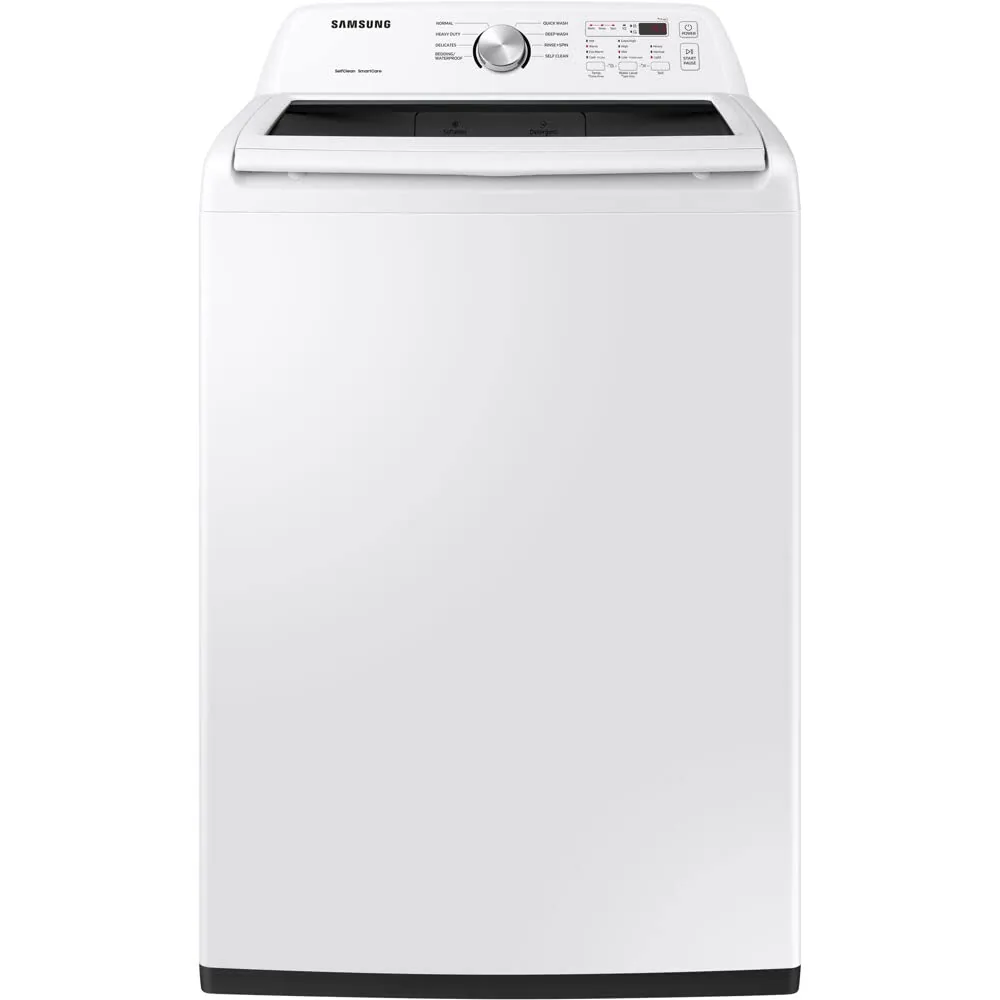 How to Choose the Right Clothes Washing Machine for Your.