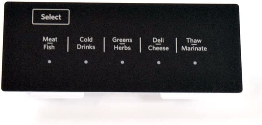 How to Choose the Right Type of Refrigerators for Your Home.