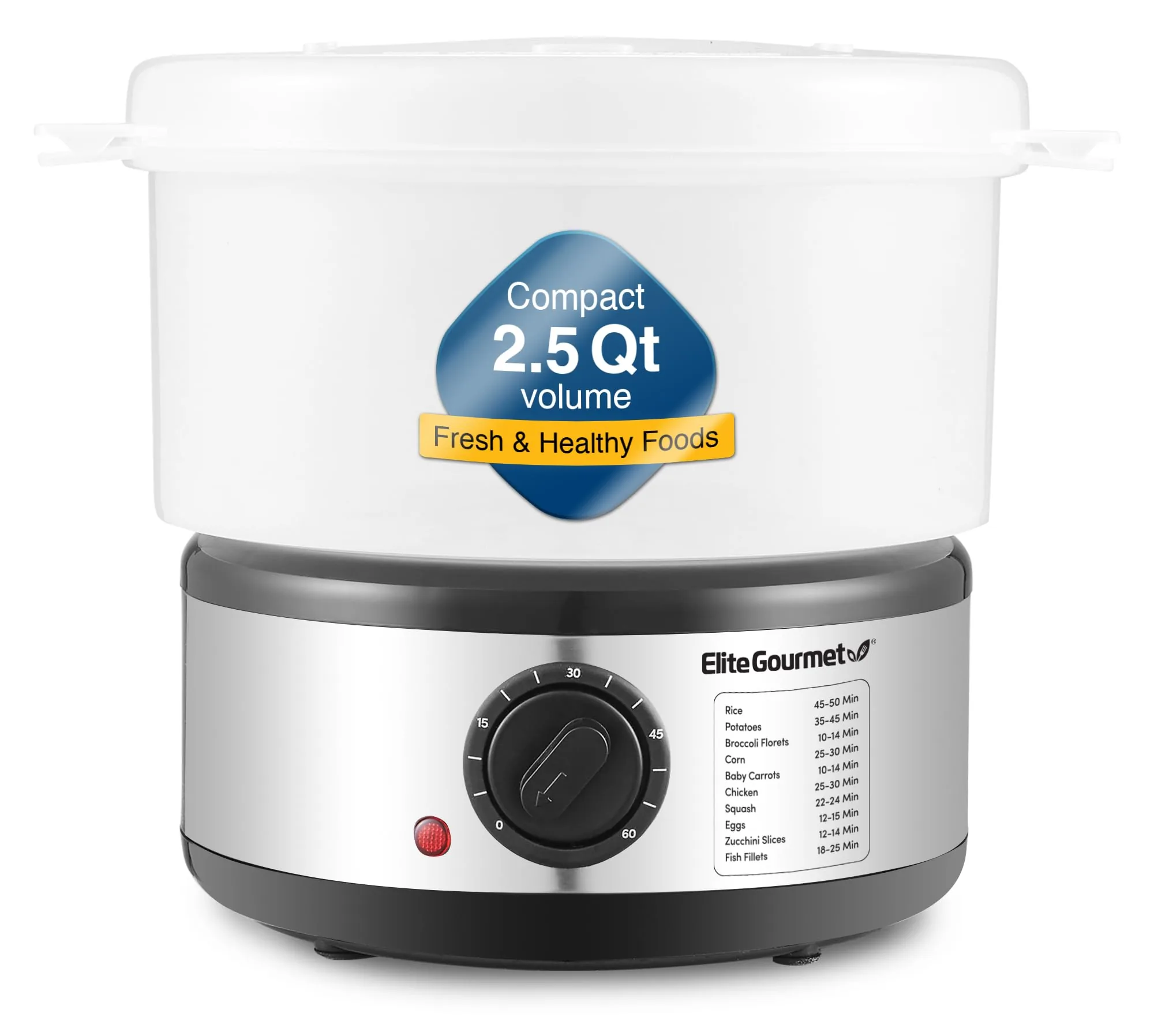 How to Choose the Right Type of Electric Mini Food Steamer.