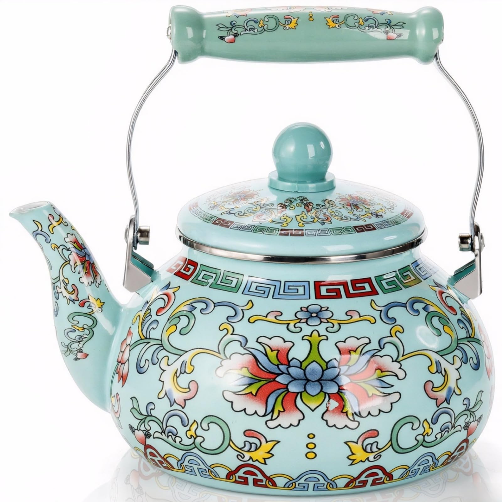How to Choose the Right Kettle for Your Needs