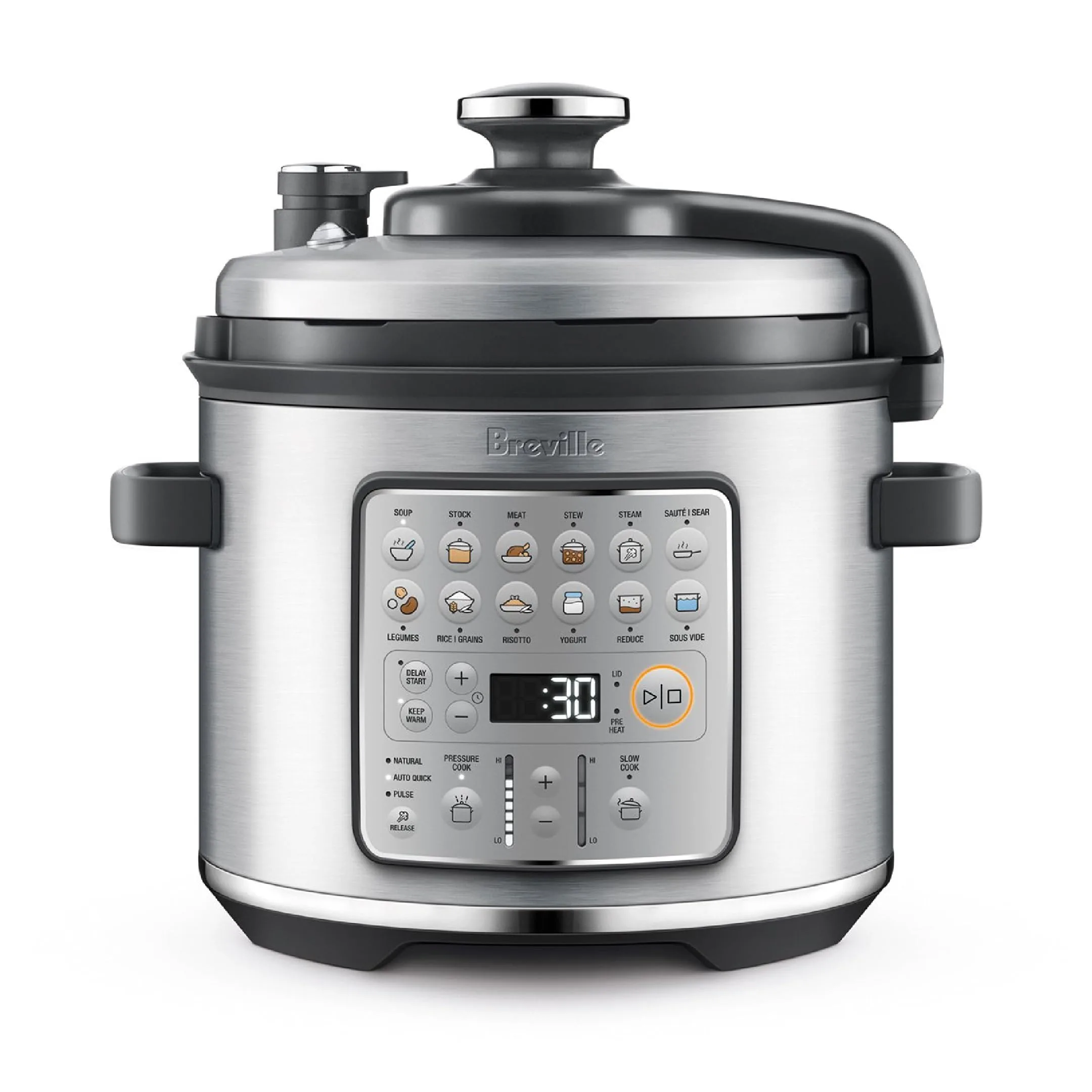 How to Choose the Right Type of Cooker for Your Kitchen.