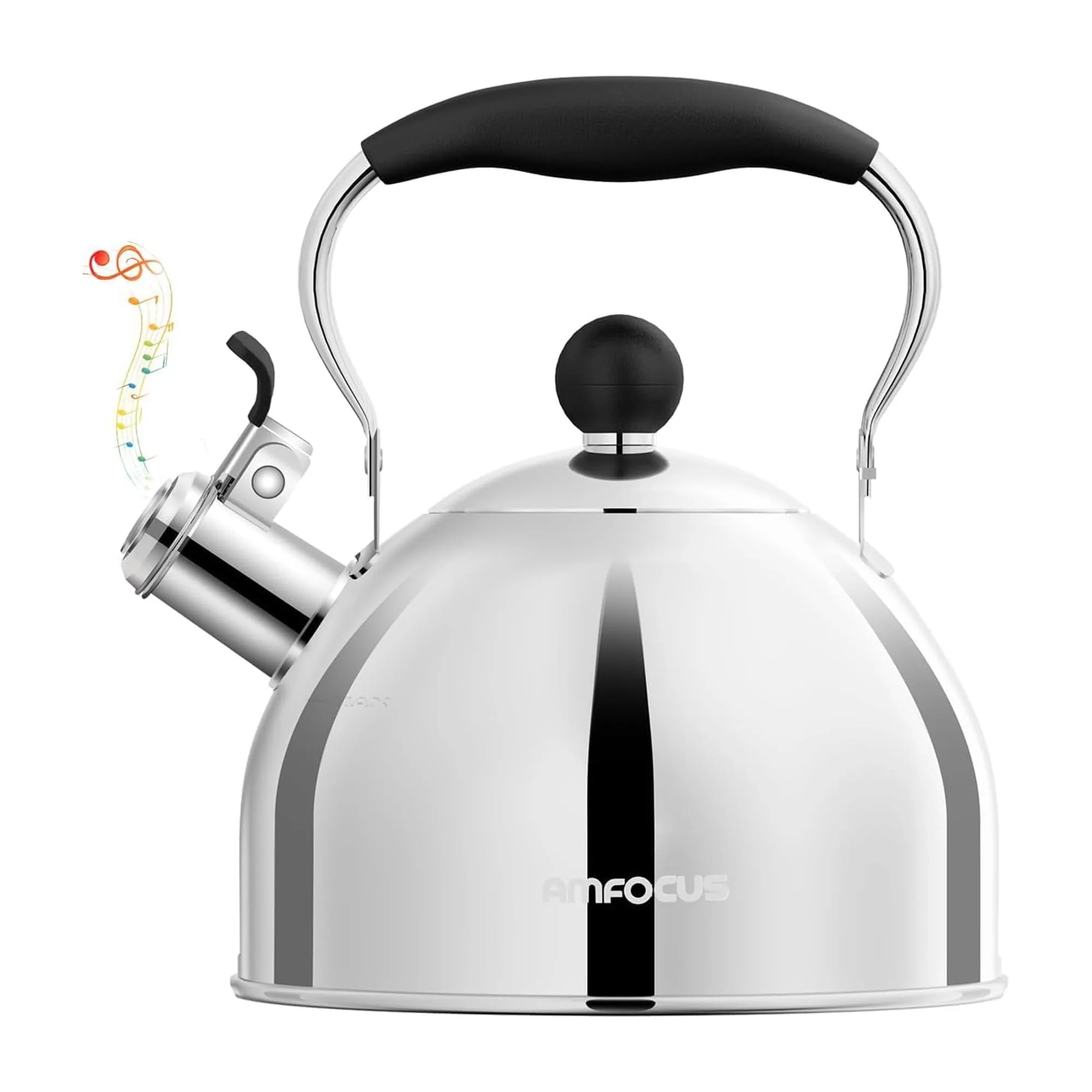 How to Choose the Right Type of Kettle for Your Kitchen.