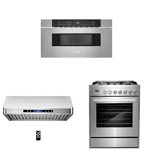 How to Choose the Right Microwave Oven for Your Kitchen.
